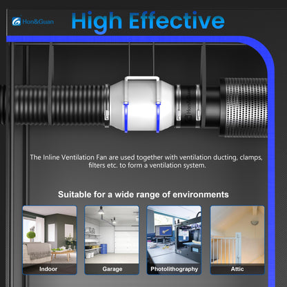 Hon&Guan 150mm Inline Duct Fan, Smoke Exhaust Ventilator Quiet with EU Plug for Bathroom, Office, Grow Rooms, Factory, and 3D Printer.