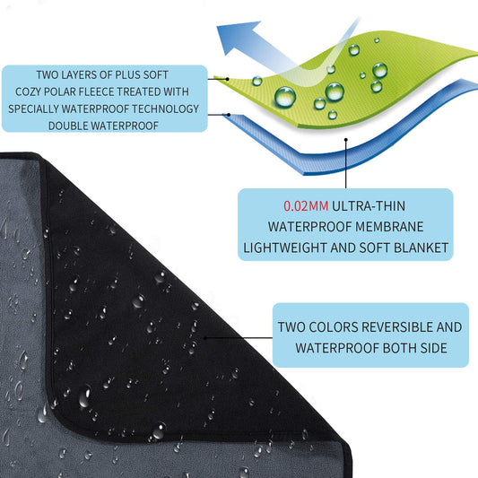 Waterproof blanket 178x230cm - Waterproof Love Blanket with 3-layer wet protection, 100% leak-proof bedspread for baby, adults & pets, suitable for bed & sofa, Easy to clean.