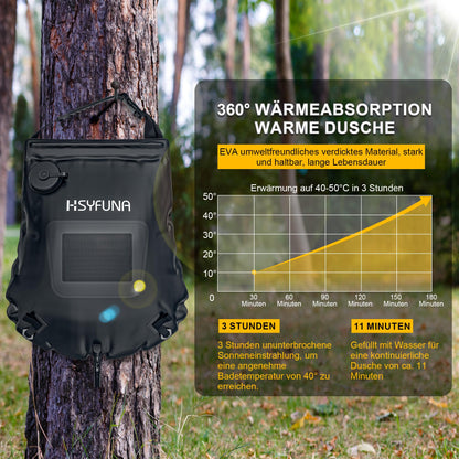 HSYFUNA Camping Shower, 5 Gallons/20L with Temperature Display Solar Shower Camping, Hot Water 45°C Camping Shower Outdoor, for Hiking Climbing