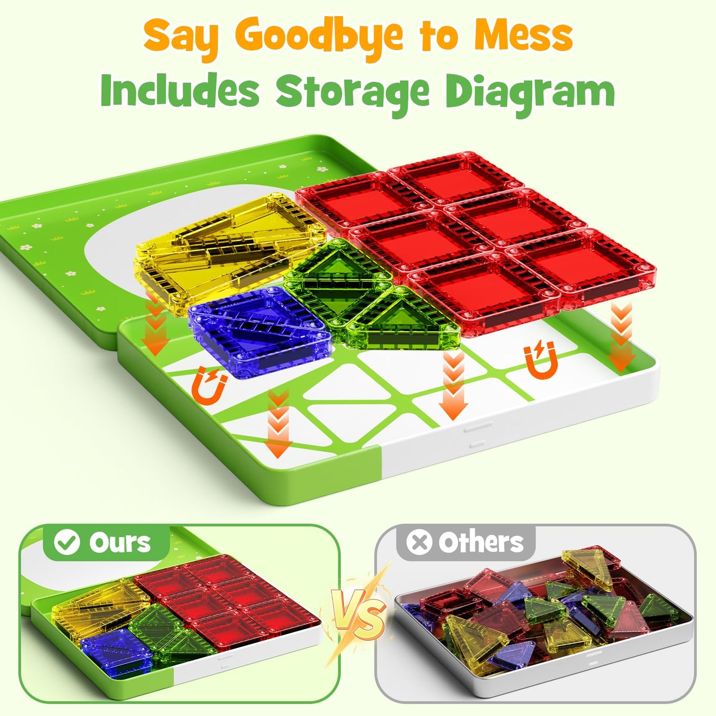Magnetic Tiles Building Set Travel Toy for Kids Portable Travel MINI Magnetic Tiles Toy Magnetic Construction Kit Gift for 3+ Years Toddlers (26pcs Magnetic Tiles)