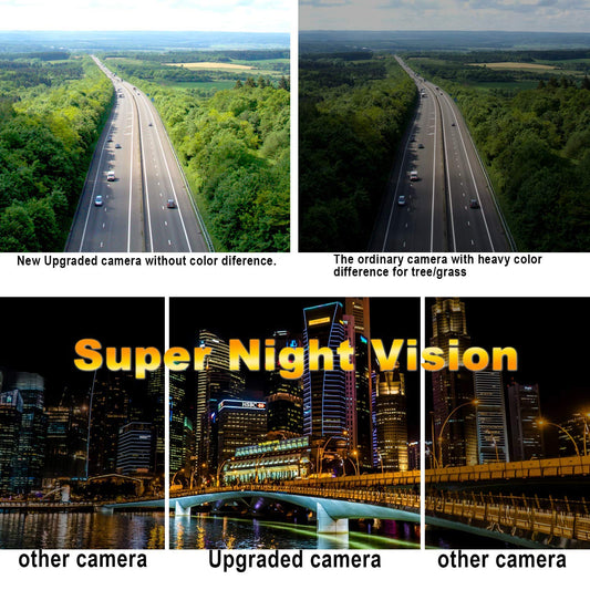 Uzone wireless WiFi rearview camera, magnetic, super night vision/IP68 waterproof. Compatible with Android and iOS for cars, trucks, and trailers.