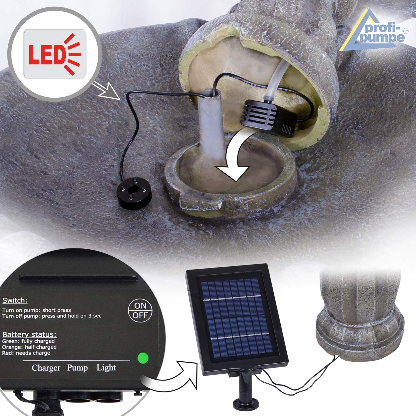 Solar garden fountain fountain solar fountain decorative fountain bird bath waterfall garden light pond pump - fountain water feature for garden, pond.