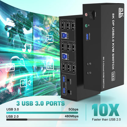 8K DisplayPort triple monitor KVM switch 8K@60Hz 4K@144Hz, DP 1.4 USB 3.0 KVM switch for 2 PCs and 3 monitors. Includes audio and microphone output, as well as 3 USB 3.0 ports. Ideal for multi-monitor setups.