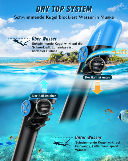 X99 Full Face Snorkel Mask, 180-Degree View Anti-Fog Diving Mask with Sport Camera Compatible, Diving Goggles for Adults
