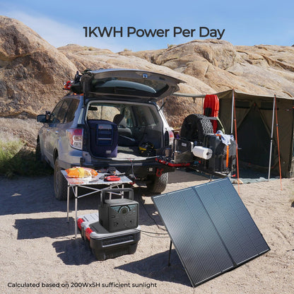Renogy 200-Watt solar panel, 12 volts, portable with waterproof 20A charge controller, foldable 100W solar suitcase with adjustable stand, solar charger for power stations, RVs, camping, and...