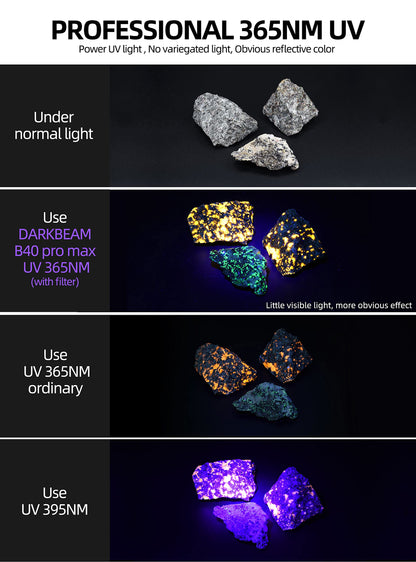 DARKBEAM UV flashlights 365nm Ultraviolet Blacklight, LED light portable Wood lamp, 36W powerful USB-C Blacklight for detecting animal urine, leaks, minerals, uranium glass with battery, B40