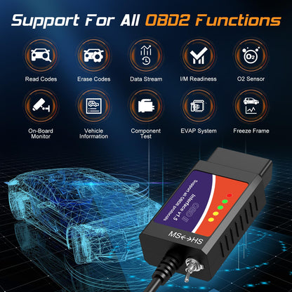 Forscan ELMconfig OBD2 Adapter - USB scanner with MS-CAN/HS-CAN switch - Professional OBDII diagnostic scan tool for Ford and Mazda.