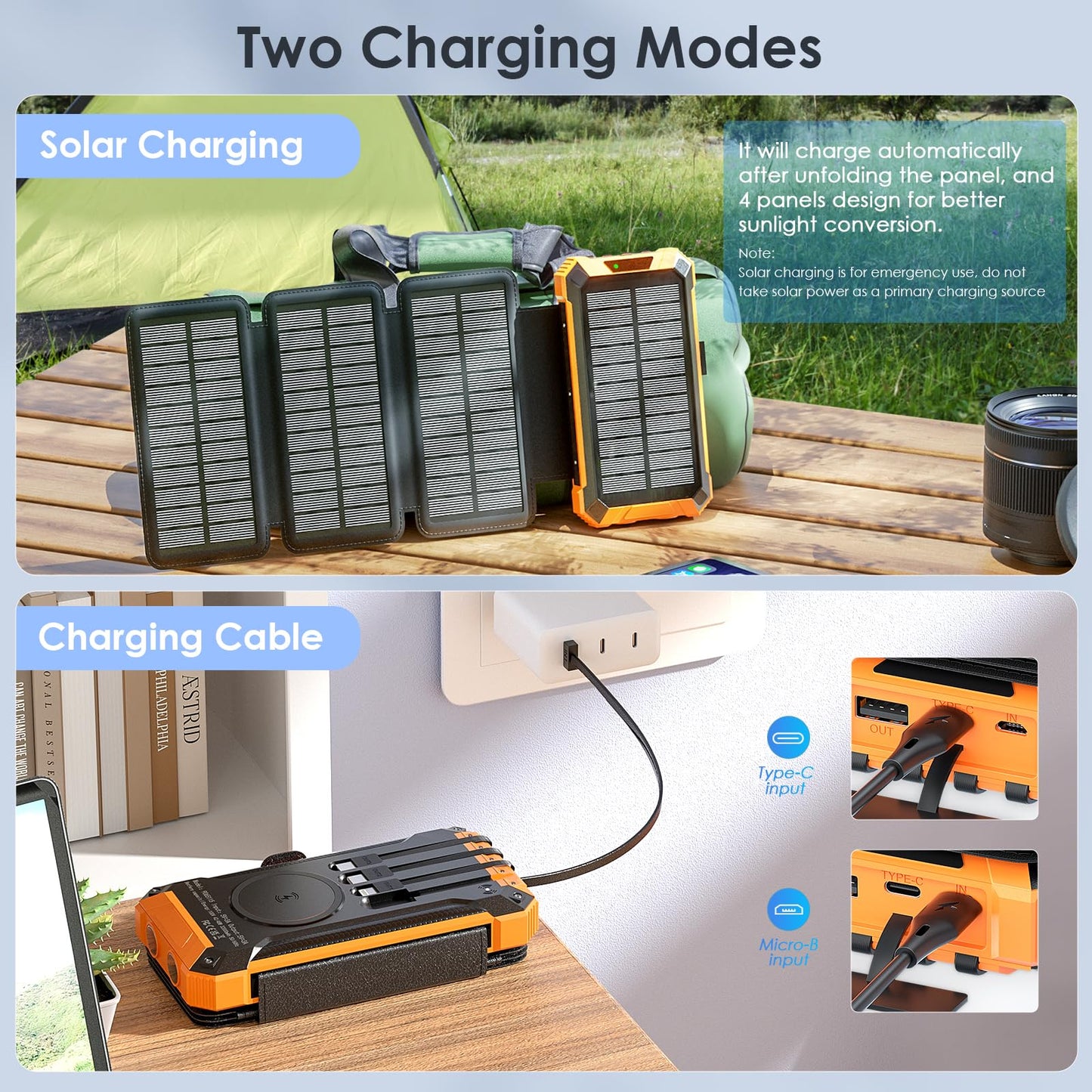 Sckolaink Solar Powerbank, 32000mAh with 4 charging cables, wireless charging, USB/Type-C input, 2 outputs, LED flashlight. Solar charger for phones and tablets.