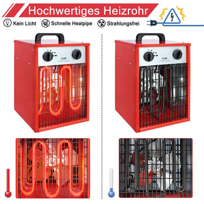 Onun Electric Heater 3KW 220V-Professional Industrial Electric Heater with 4 heat levels, overload protection, ideal for indoor and outdoor use.