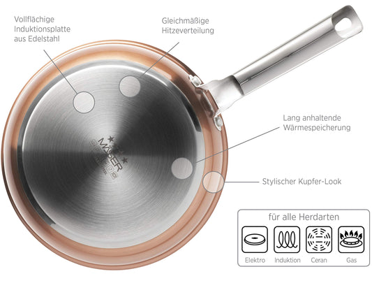 Mäser 926757 Asterion, copper-colored cookware set with modern design, 4 pots, 1 non-stick pan, and 3 glass lids. Suitable for all stovetops, including induction. Made of stainless steel and glass.