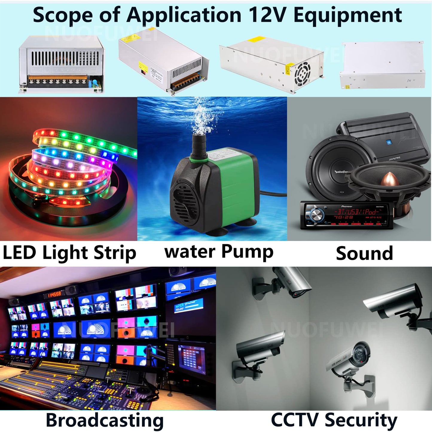 Transformer DC 12V 100A 1200W Power Supply Transformer Switching Power Supply 230V AC to DC Power Supply 12V 100A 1200W Transformer Industrial Power Supply for 12V LED Light Strip CCTV Camera Security System Radio