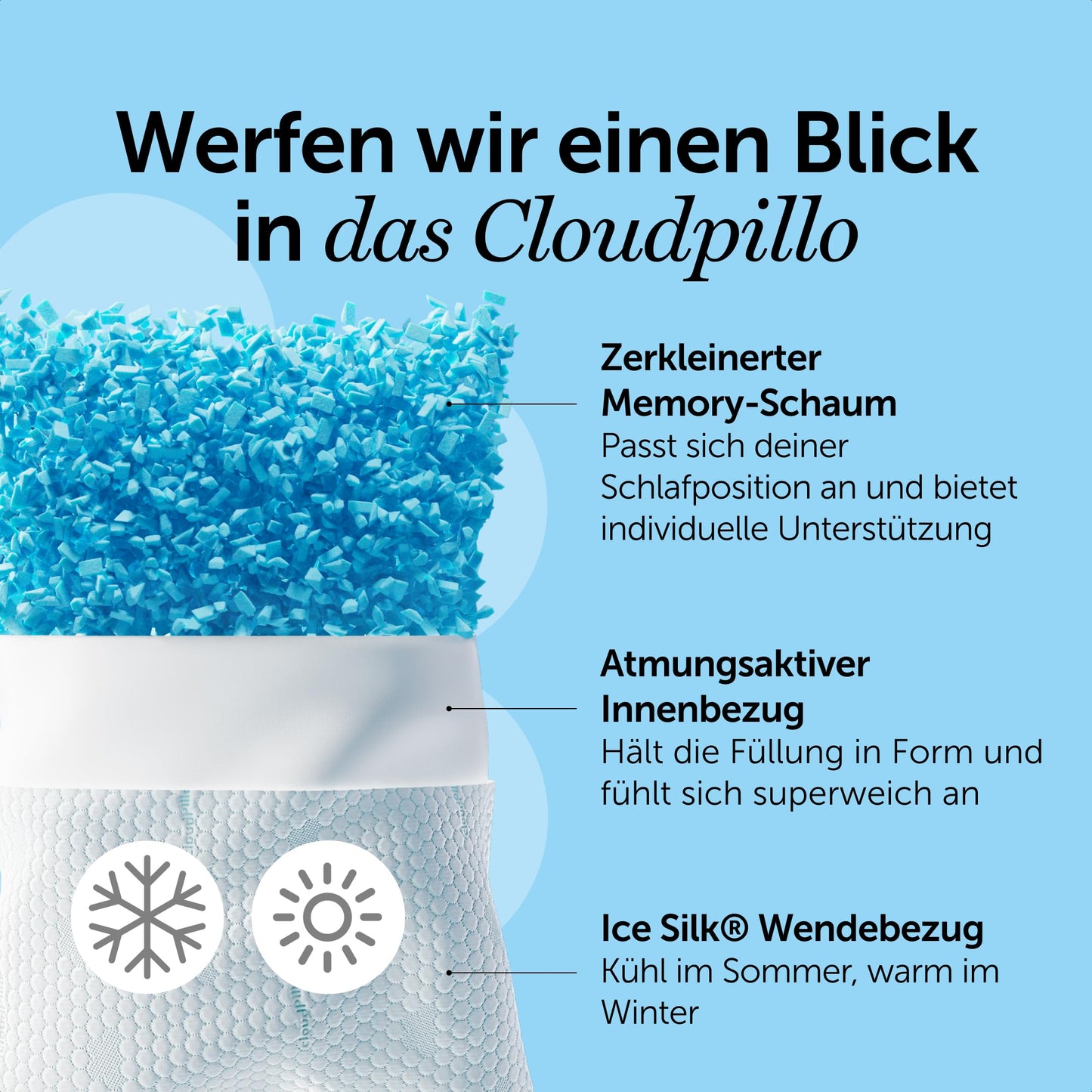 Cloudpillo pillow 40x80 cm - Ergonomic memory foam pillow, adjustable height sleeping pillow for all sleeping positions, breathable & hypoallergenic, ideal for side sleepers.