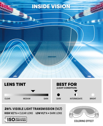 ARENA Kids Swimming Goggles "The One Mirror" for ages 6-12, large fit, polycarbonate lens, silver/soft green/blue, Cosmo