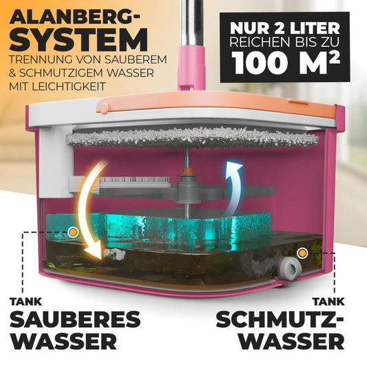 ALANBERG® mop set with bucket, 2-chamber system separation of dirty and clean water, self-wringing with 160 cm telescopic pole & 2 microfiber pads, suitable for all floors, space-saving, pink