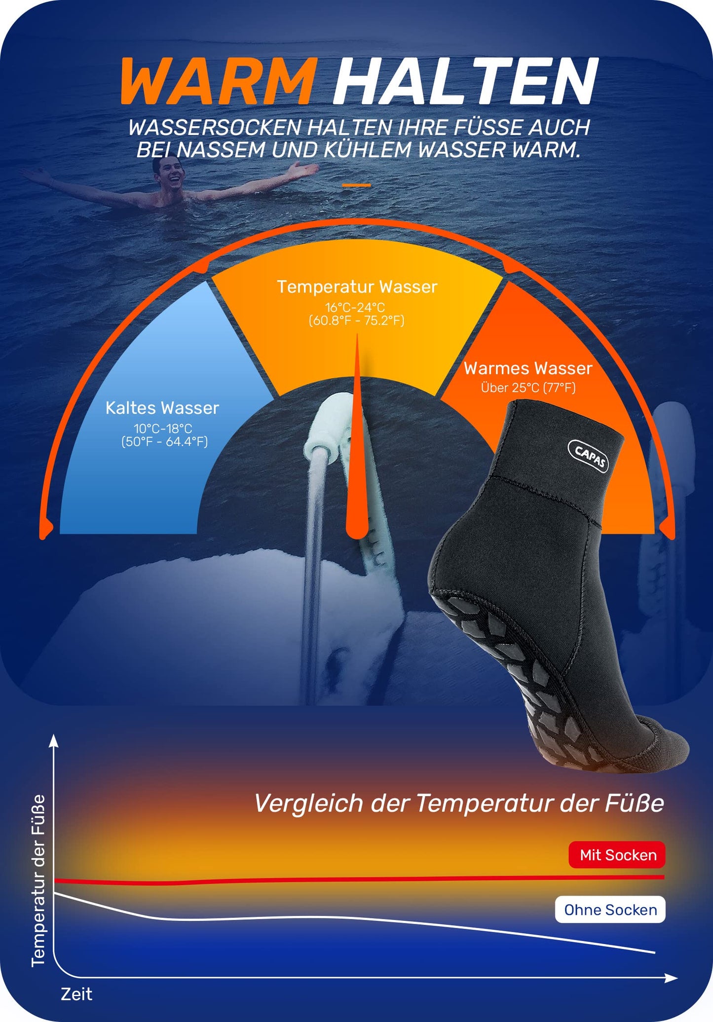 CAPAS Waterproof Neoprene Socks, 2mm thickness, for beach, volleyball, sand-proof socks, wetsuit, snorkel socks, keeps warm for men and women (Black, L)