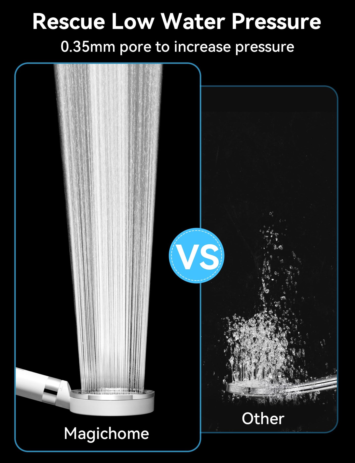 Magichome shower head with hose, high pressure shower head with filter handheld shower with pause function water-saving chlorine removing for hard water (white)