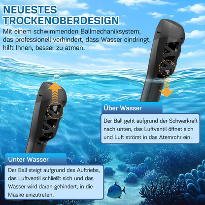 Nigecue Adult Snorkel Mask, Full Face Diving Mask with Camera Mount, CO2 Safe, Anti-Fog, 180° Panoramic View, Full Face Snorkeling Mask, Size: L/XL