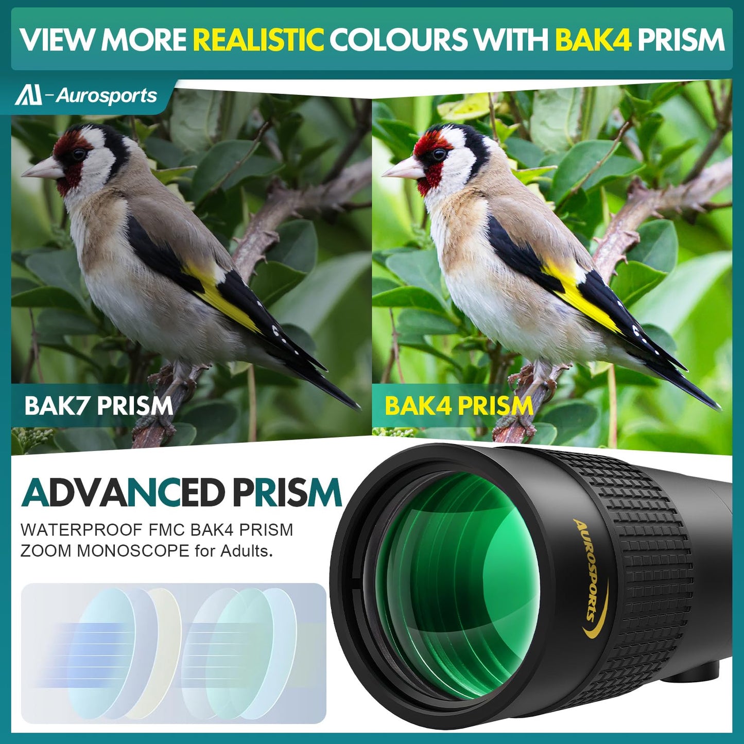 Aurosports 10-30x40 zoom monocular telescope for adults, Bak4 prism dual focus telescope compact monocular for wildlife bird watching hiking hunting camping.