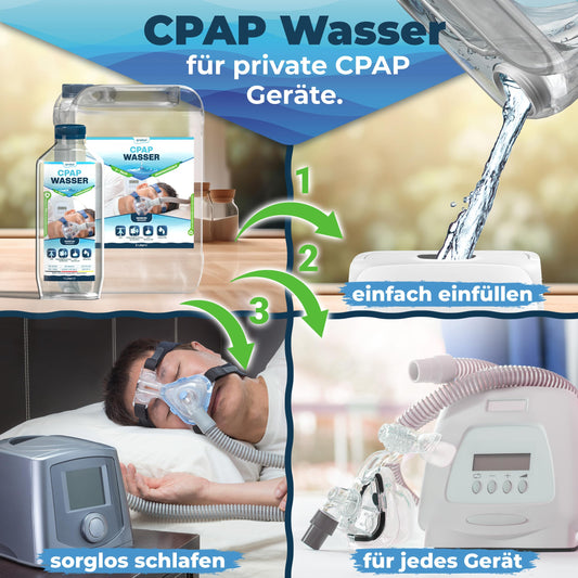 24x Qindoo CPAP Water I Pure water for oxygen concentrator, inhalation device, respiratory gas humidification, air humidifier, steamer, vaporizer (24 liters)