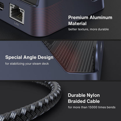 iVANKY 8-in-1 ROG Ally X Dock with HDMI 2.1 4K@144Hz, 1Gbps Ethernet, 3*USB-A 3.0, 100W USB-C charging, Docking Station compatible with ASUS ROG Alloy X/Lenovo Legion go/Valve Steam Deck OLED/MSI Claw