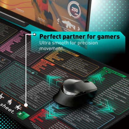 Pixiecube Excel shortcut keys mousepad, extended large XXL cheat sheet, gaming mousepad, PC office spreadsheet, keyboard mat, non-slip stitched edges.