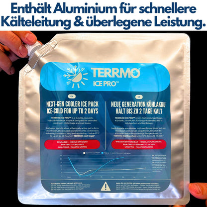 TERRMO Ice Pro™ Premium Large Cooling Pack for Cooler Bag, Ice Box, Cooler Backpack | Long cooling time up to 48-72h | Reusable, High performance | Cooling elements XL | 830ml/900g, 25x25cm (4 pack)