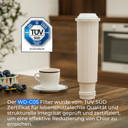 Waterdrop coffee filter cartridge, replacement for Melitta® water filter, F088 Krups® water filter, Nivona®, compatible with Krups® EA829S, Jura®, Melitta® Barista TS and more, TÜV SÜD certified (4)