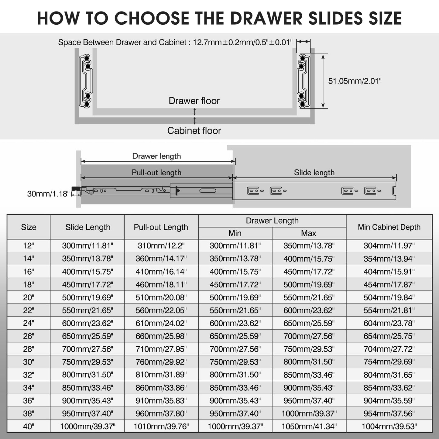 SHUHANG drawer slides heavy duty drawer slide full extension 400mm with lock drawer slides capacity ball bearing 68kg loading capacity side mounted 1 pair (2 pieces)