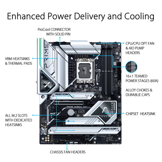 ASUS Prime Z790-A WIFI Gaming Motherboard Socket Intel LGA1700 (ATX, PCIe 5.0, DDR5 Memory, 4x M.2, WiFi 6E, HDMI, DisplayPort)