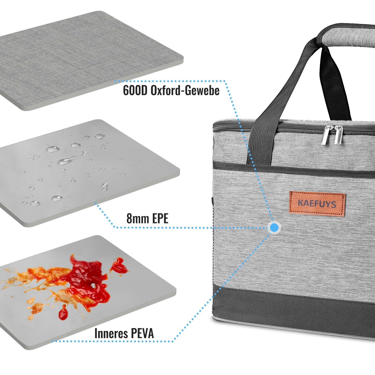 KAEFUYS Cooler Bag 30L+14h Cooling Thermal Insulated Portable Foldable Waterproof Large Picnic Bag for Shopping Car Office Camping Outdoor Travel Food Transport Provisions Family BBQ