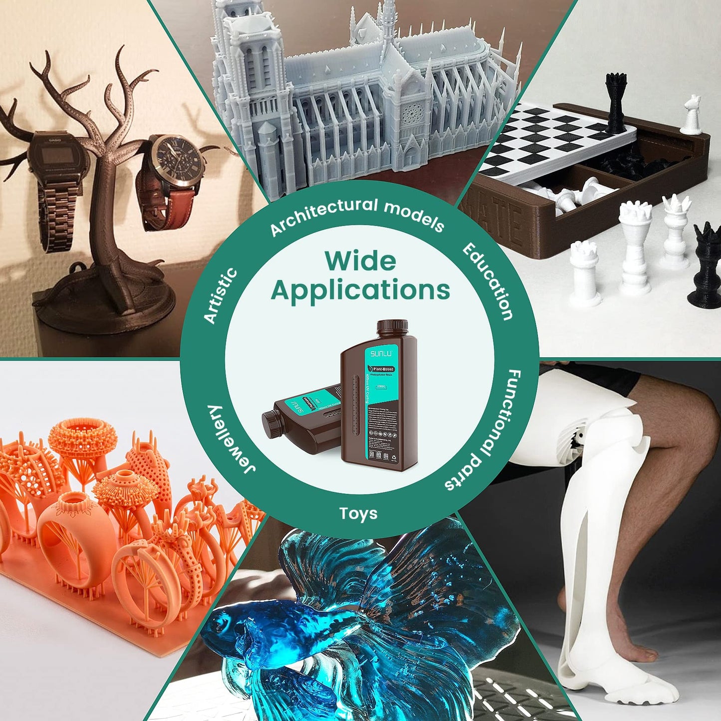 SUNLU 3D Printer Plant Based Resin, 1KG 405nm UV Odorless Eco Resin for 4K/8K LCD/DLP/SLA Resin 3D Printers, Environmentally Friendly 3D Printing Resin, Low Shrinkage, Fast Curing, Clear Green 1000g