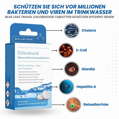 Blue Lake Travel Water Purification Drinking Water (4x30 Tablets) - Water Disinfection & Drinking Water Treatment - Chlorine Dioxide Tablets - Blackout Emergency Backpack - Emergency Equipment