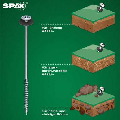 SPAX Camping set - 18 tent screws, 2 bits, 18 washers & flashlight, screw pegs for securing tent, awning, sail, canopy - 8000000294600