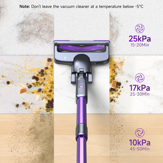 Lubluelu 25000Pa Battery Vacuum | Cordless Vacuum Suction Power | 25.9V Cordless Vacuum | 50Min Runtime | 120,000RPM | Vacuum for Pet Hair, Carpet & Hard Floors