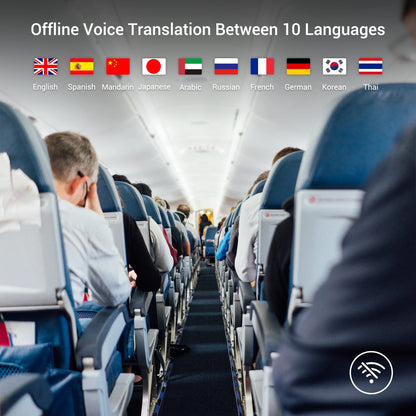 ANFIER Offline Language Translator [Latest AI Language Translator - W12] 144 languages and accents with 3.7-inch touchscreen Instant two-way translation
