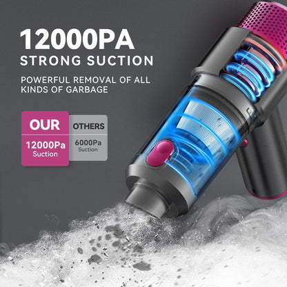 Sporvet handheld vacuum, 12000Pa cordless vacuum, 120W high power wet and dry handheld car vacuum cleaner with LED light and multi-nozzles for car, home, kitchen.