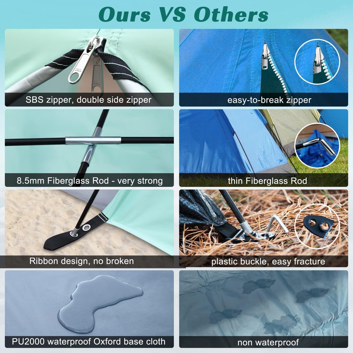 Beach tent, UV protection 50+ Family tent XXL Beach tent Front and back door with zipper Privacy screen Ventilation Wind protection Sun protection Beach shelter Small pack size for beach, garden