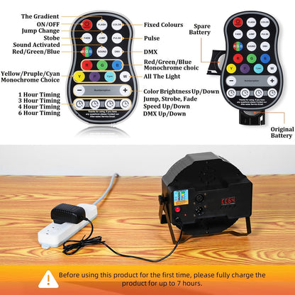 ZonQoonz 8PCS Rechargeable LED Par Light, RGB 36 LED Spotlight Battery DMX Stage Light with Remote Control 7 Lighting Modes for DJ Disco Party Light Stage Light