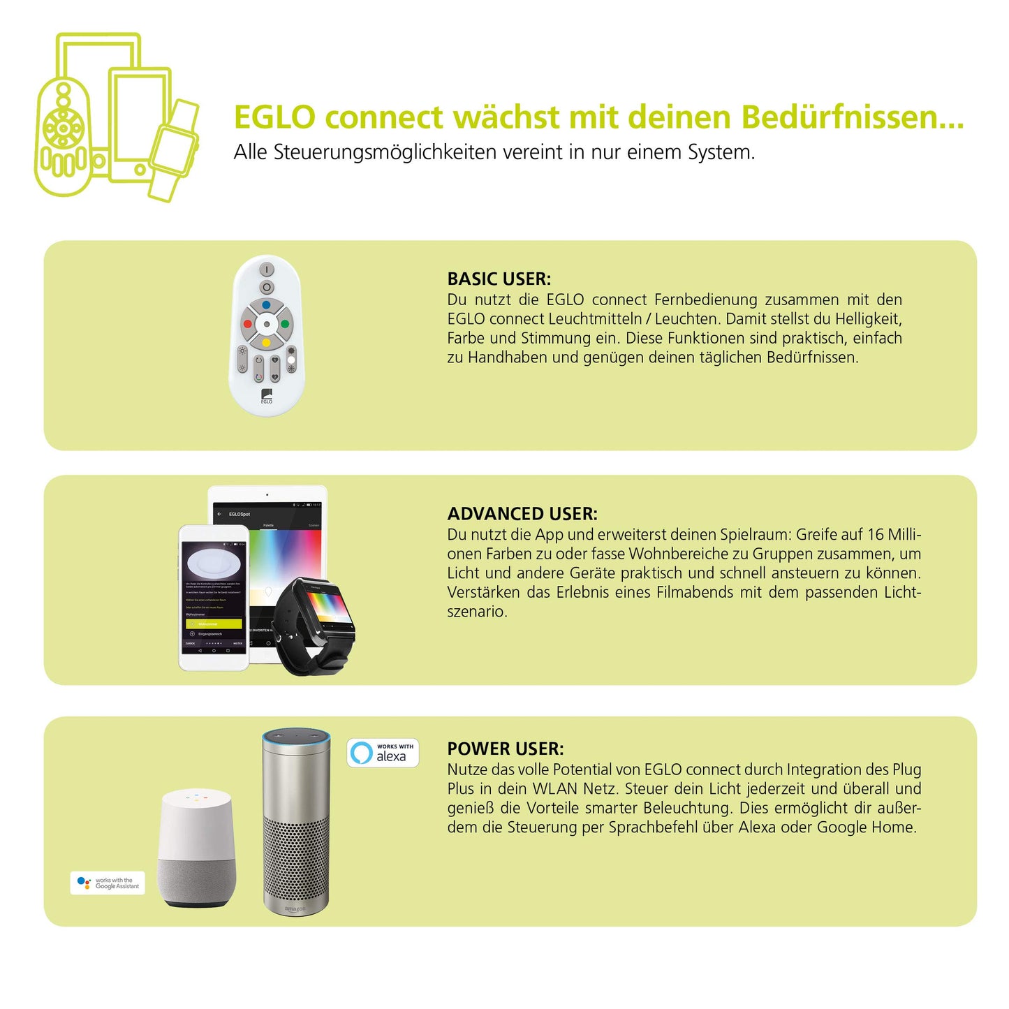 EGLO connect LED ceiling light SARSINA-C Panel, Smart Home ceiling lamp, Material: Aluminum, plastic, Color: White, Ø 80 cm, incl. remote control, dimmable, adjustable white tones and colors