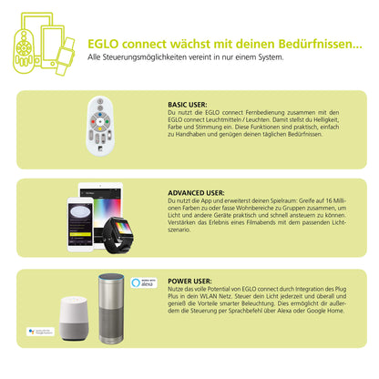 EGLO connect LED ceiling light SARSINA-C Panel, Smart Home ceiling lamp, Material: Aluminum, plastic, Color: White, Ø 80 cm, incl. remote control, dimmable, adjustable white tones and colors