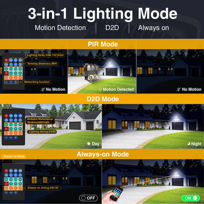 Onforu 55W LED floodlight with motion sensor outdoor remote control 5500LM, 6500K LED outside light with motion sensor IP65 Waterproof for garden garage yard sports field