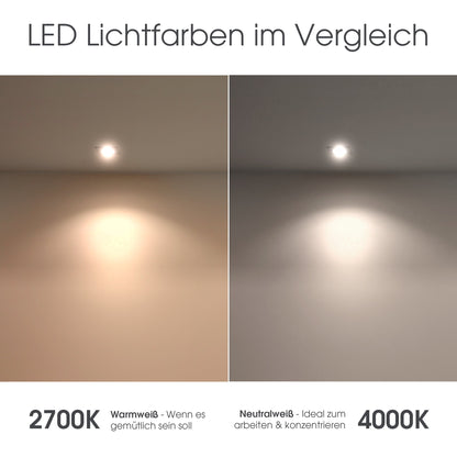 SSC-LUXon CELI-1W 4-piece set of LED surface-mounted spots in white round design - 4x surface-mounted spotlights flat swivelling with fourSTEP LED 4W warm white dimming without a dimmer.