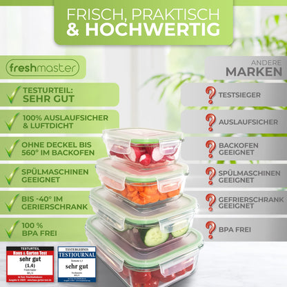 Fresh Master Glass Food Storage Container Set - Test verdict: EXCELLENT - 100% leak-proof + airtight containers with lids I Glass food storage containers Meal Prep Boxes Glass Storage Box (16 pieces)