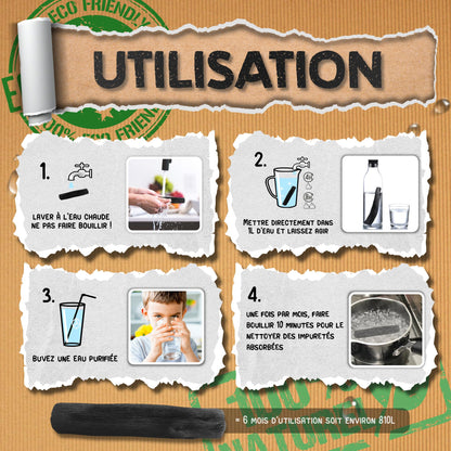 Baytiz® Activated Charcoal Water Filter - Binchotan Activated Charcoal Filter for Water Purification - Water Filter Pitchers Charcoal Water Purifier Air Purifier Charcoal Drinking Bottle Charcoal Filter Drinking Water mm