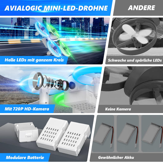 Mini drone with HD 720P camera for kids, RC drone with LED lights, quadcopter with 3D flips, headless mode and 3 batteries, 21 mins long flight time, toy drone helicopter for kids and beginners.