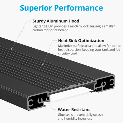 NICREW C10 24/7 LED Aquarium Light for Plants, 88-115 cm, 24W, Full Spectrum Aquarium Lamp with Timer, Adjustable Brightness