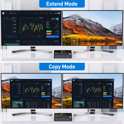DP + HDMI KVM switch for 2 computers and 2 monitors. KCEVE dual monitor DisplayPort USB 3.0 KVM switch supports 4K@60Hz for sharing keyboard, mouse, and monitor between 2 computers.