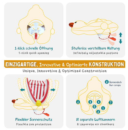 EDWEKIN® Unique baby swim trainer with detachable sun canopy, duck swim ring baby, baby swim aid with sun protection, swimming ring for babies, toddlers, S