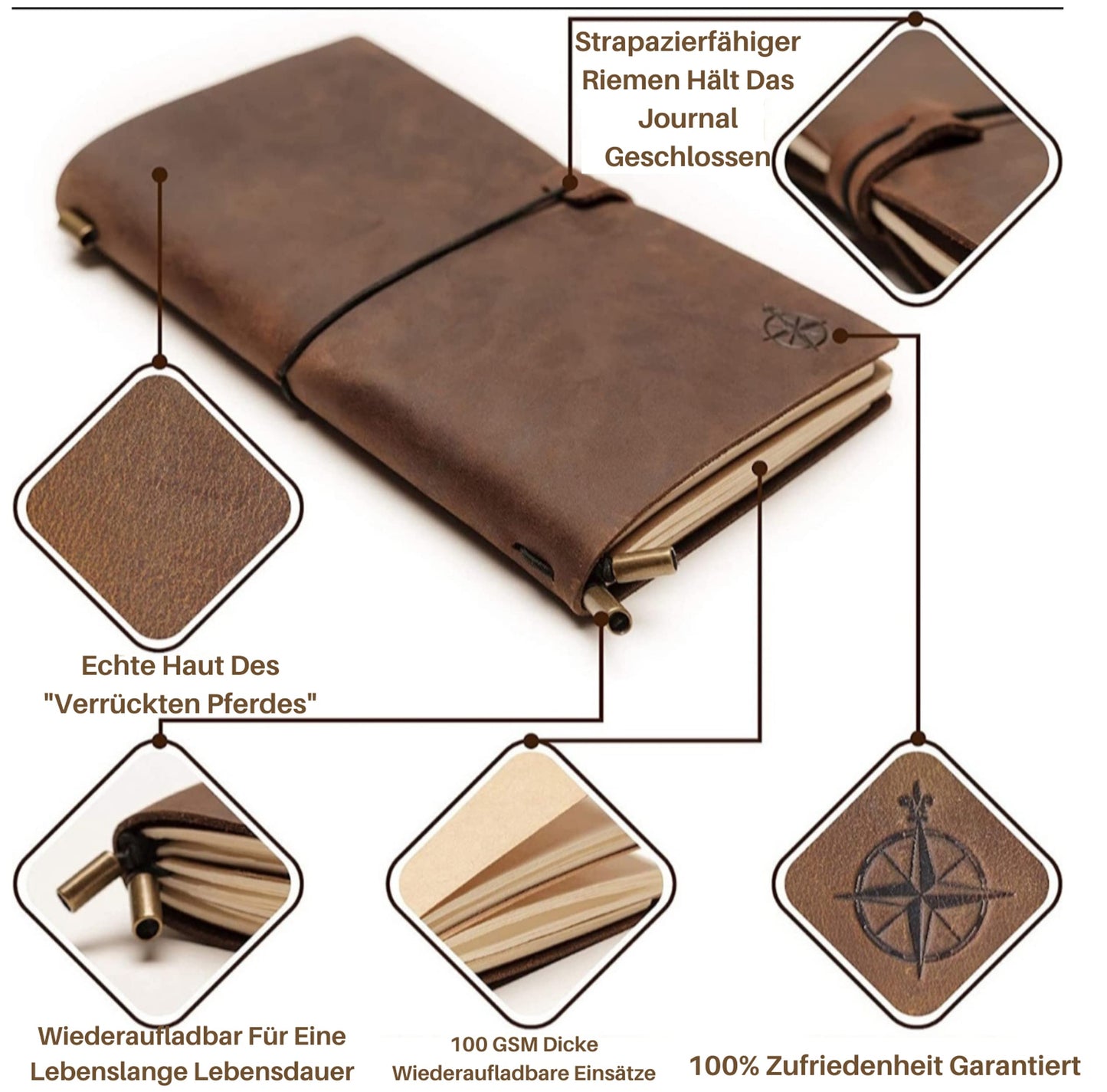 WANDERINGS Leather Travelers Notebook - Refillable journal made of genuine leather. Ideal for writers, poets, travelers, and as a diary. Includes blank inserts.