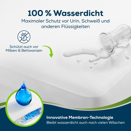 Sensalou fitted sheet Waterproof 80x160 cm - Mattress pad for children - Breathable incontinence moisture protection - Washable at 95 °C - Silent bed wetter mattress protection in the child's bed